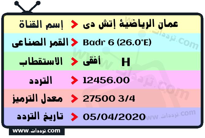 تردد قناة عمان الرياضية إتش دي على القمر بدر سات 6 26 شرق 2024